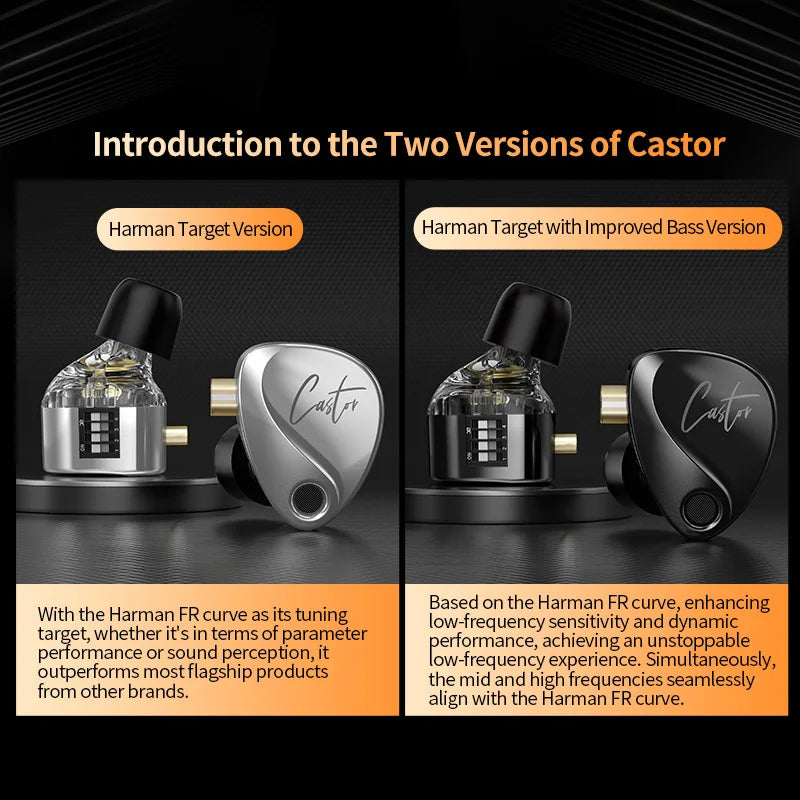 KZ Castor In Ear Wired Earphones HIFI Bass Tunable Balanced Armature Sport Headphones Monitor Metal Earbuds - Maliame Store