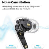 Auriculares inalámbricos SOUNDPEATS C30 de -52 dB con cancelación de ruido híbrida, Bluetooth 6.0, audio LDAC de alta resolución, 6 micrófonos ENC, carga rápida, IP54