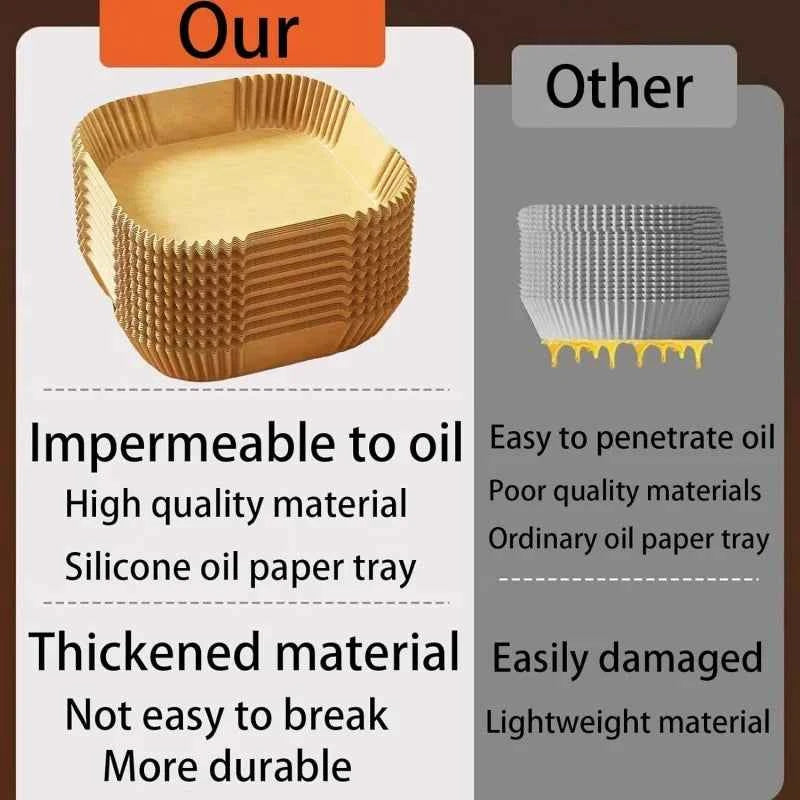 100pcs Disposable Square Mini Air Fryer Liners for 2-3 qt Air Fryer Non-Stick Oil-proof and Water-proof Parchment Paper Pads