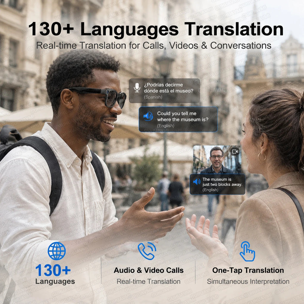 Lunettes intelligentes avec IA et caméra 13 Mpx