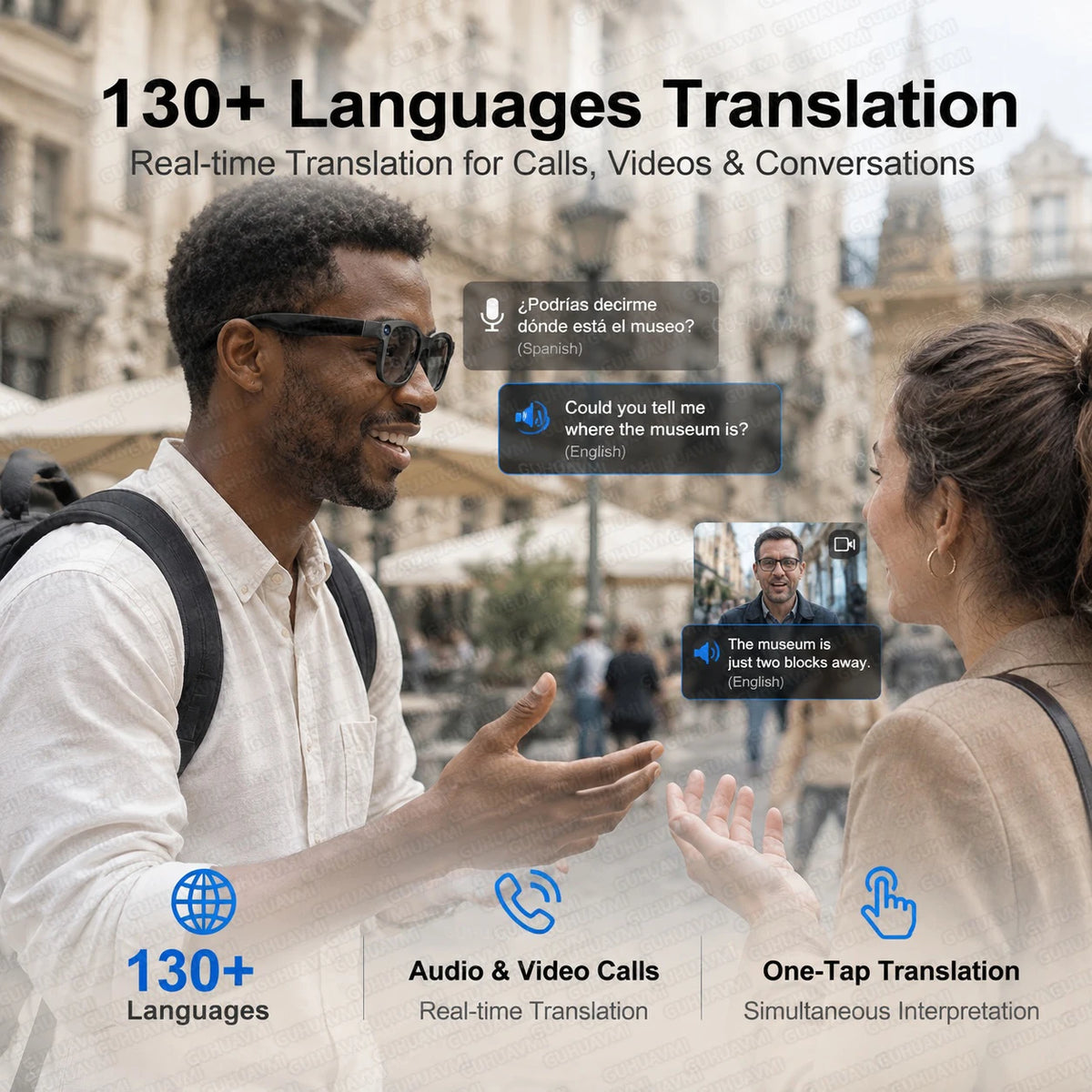 Lunettes intelligentes avec IA et caméra 13 Mpx