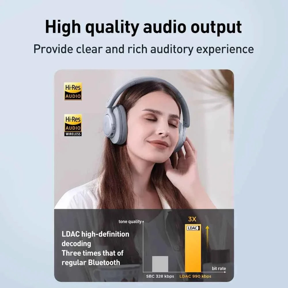 1MORE SonoFlow S Active Noise Canceling Wireless Headphones 42dB ANC Bluetooth Headsets Hi-Res Audio 90H Playtime - Maliame Store