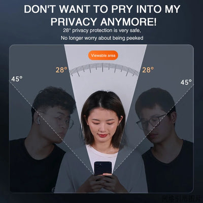 1~3 piezas de vidrio templado antiespía para iPhone 17 