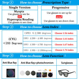 Myopia Photochromic Glasses
