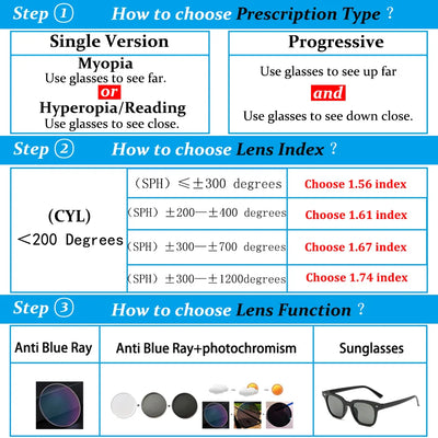 Myopia Photochromic Glasses