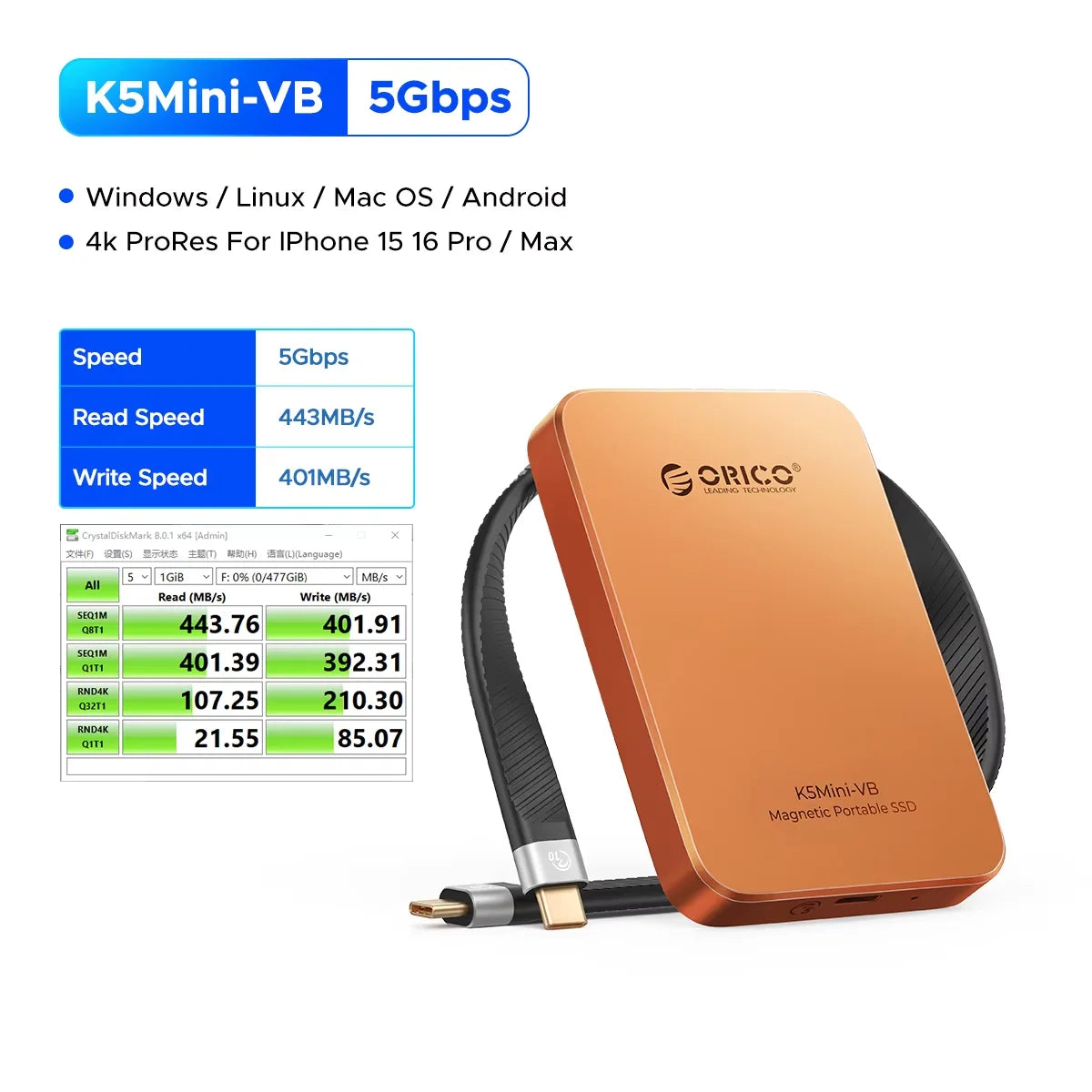 ORICO K20Mini Magnetic External SSD