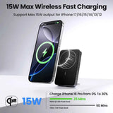 Batterie Externe Magnétique Sans Fil 30W PISEN 10000mAh - La Solution de Recharge Portable Ultime