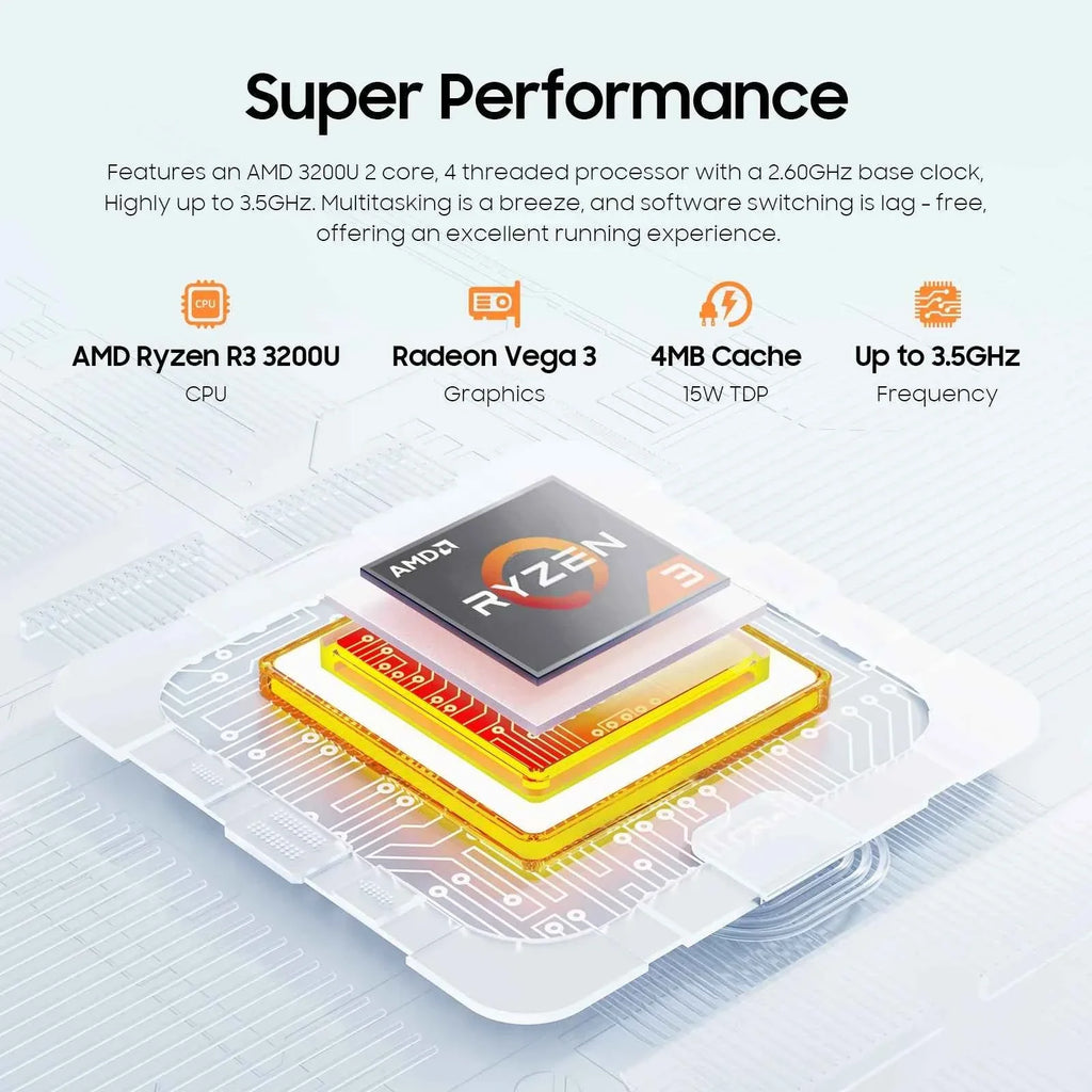 2 in 1 Laptop Computer,15.6" 16GB 512GB Touchscreen , AMD Ryzen R3 3200U, Radeon Vega 3, 1920x1080 FHD Display Blacklit Keyboard - Maliame Store