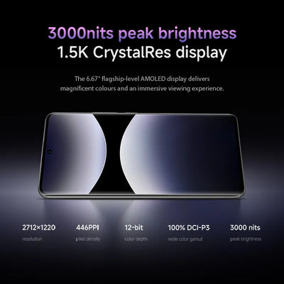 Redmi Note 14 Pro Plus 5G