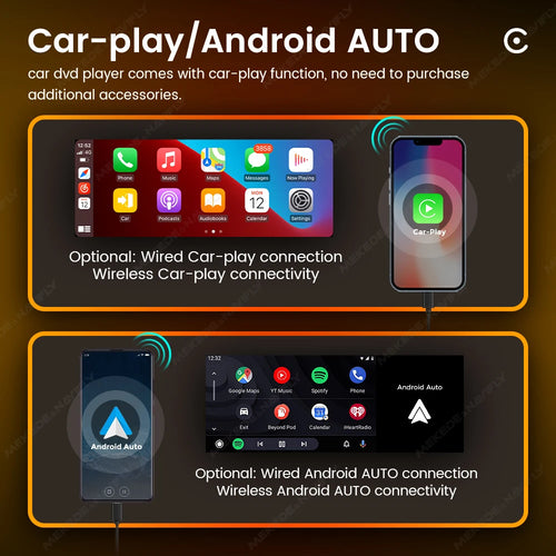 Autoradio MEKEDE 6,86" – CarPlay & Android Auto, Bluetooth, FM, USB-C