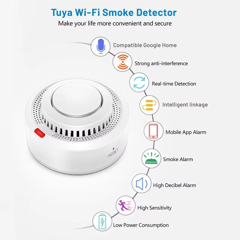 Tuya Smart WiFi Smoke Sensor Fire Protection Smoke Detector 85dB Sound Security System Firefighters  Smartlife APP Control - Maliame Store