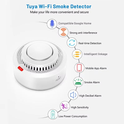 Smart Smoke Detector