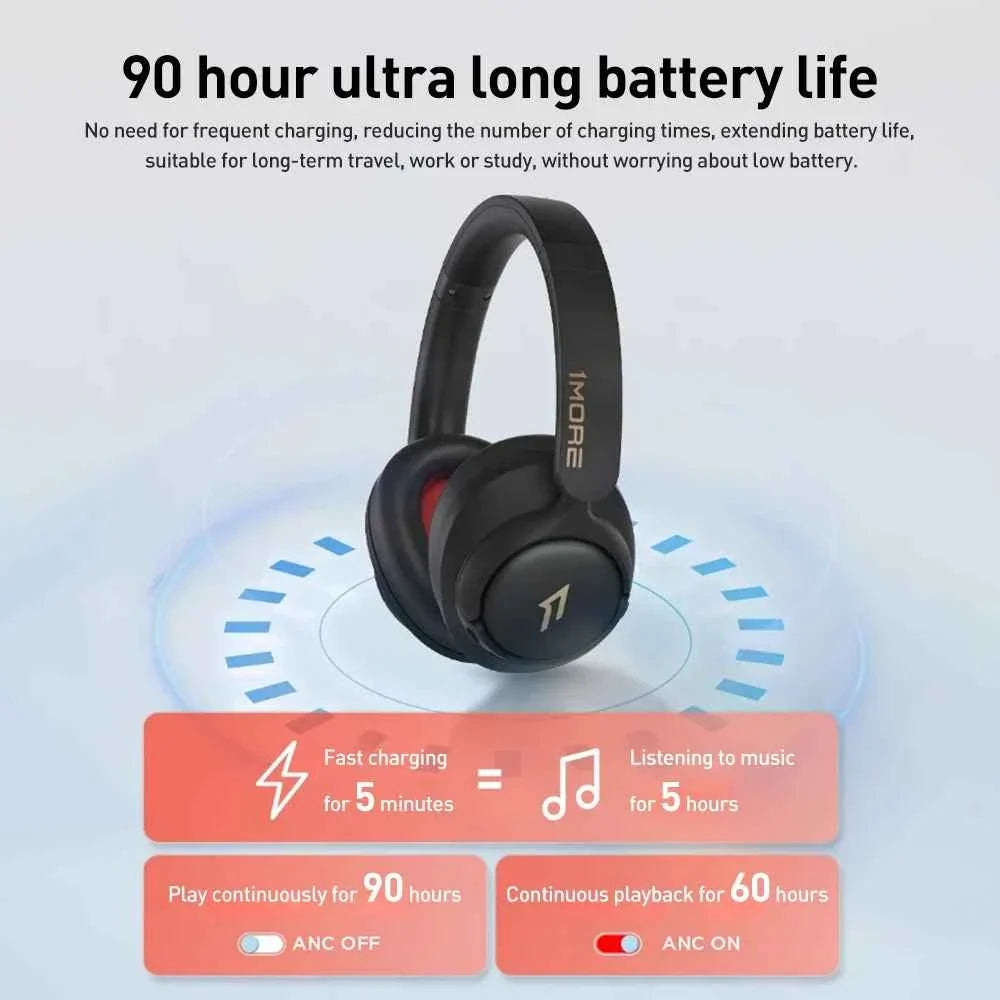 1MORE SonoFlow S Active Noise Canceling Wireless Headphones 42dB ANC Bluetooth Headsets Hi-Res Audio 90H Playtime - Maliame Store