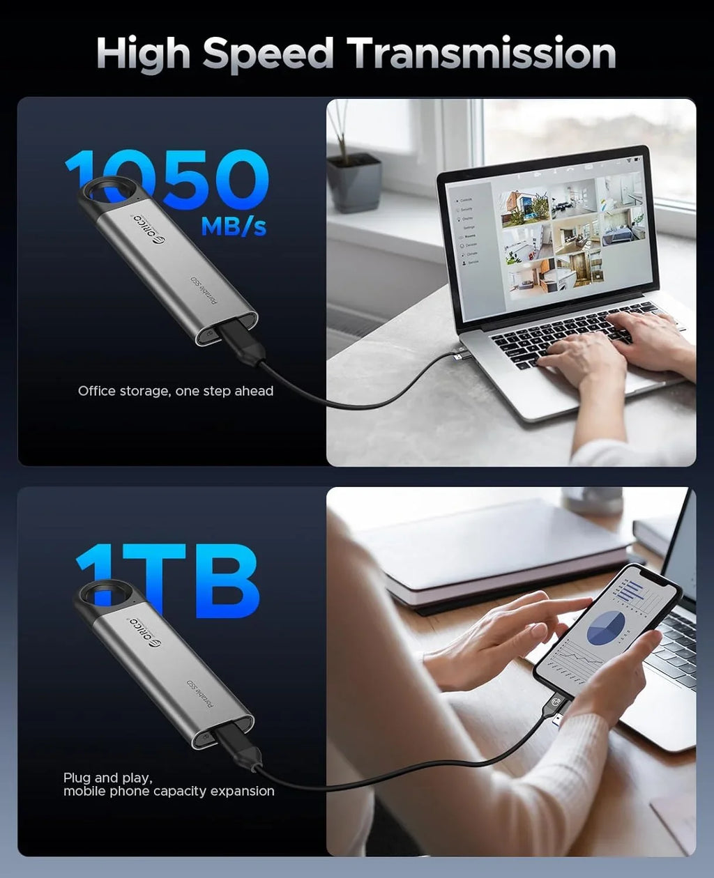 ORICO 1TB Portable External SSD