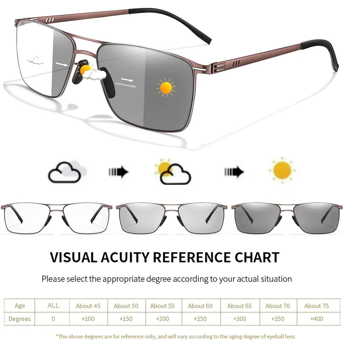 Metal Rectangular Frame Eyeglasses Photochromic Anti-Blue Light Reading Glasses Presbyopic Surf Internet Ultralight Eyewear +150 - Maliame Store