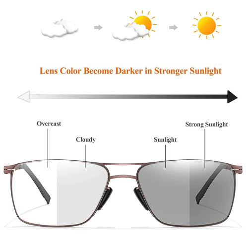 Anti-Blue Light Reading Glasses for Presbyopia - Maliame
