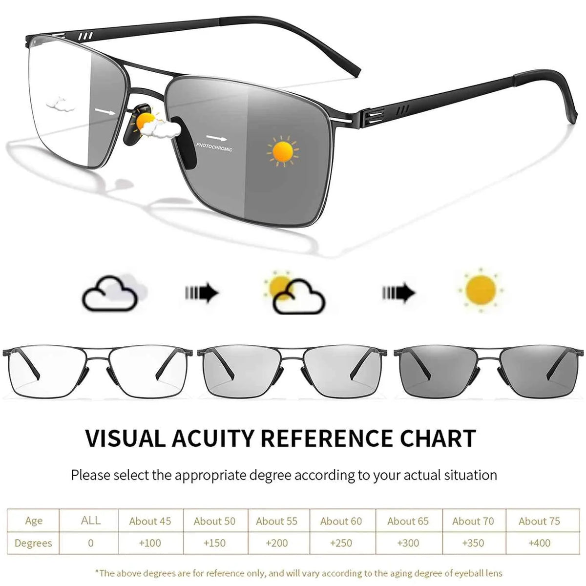 Metal Rectangular Frame Eyeglasses Photochromic Anti-Blue Light Reading Glasses Presbyopic Surf Internet Ultralight Eyewear +150 - Maliame Store