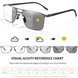 Lunettes de lecture photochromiques anti-lumière bleue pour un confort oculaire optimal