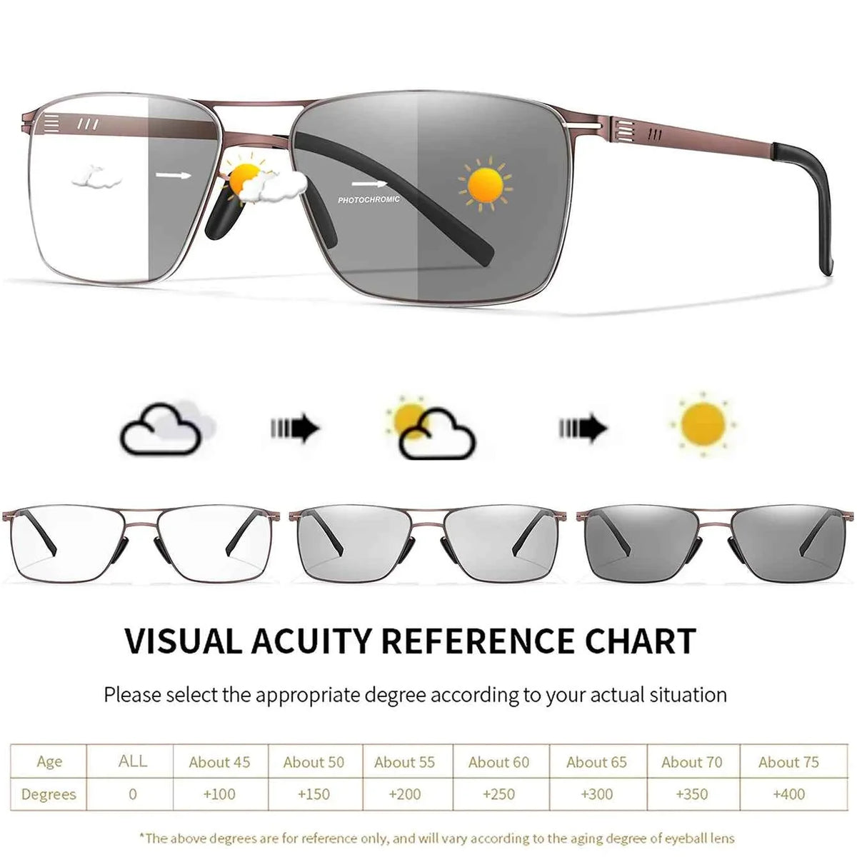 Metal Anti-Blue Light Photochromic Reading glasses Rectangular Eyewear Frame Presbyopic Unisex Surf Internet Read magazines - Maliame Store
