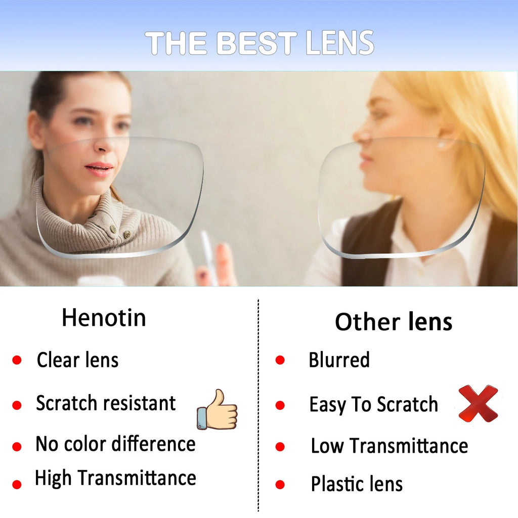 Fashion Prescription Reading Glasses Ultra-Lightweight HD Lenses with Spring Hinge for Men and Women - Universal +1.0 +2.0 +3.0 - Maliame Store