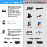 USB C to HDMI Cable