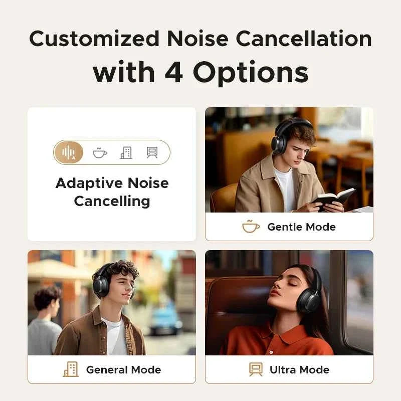 UGREEN Studio Pro 48dB ANC Wireless Headphones Over Ear Bluetooth Earphones Active Noise Cancellation Hi-Res LDAC 120h Playtime - Maliame Store