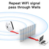 300Mbps Wireless WIFI Repeater