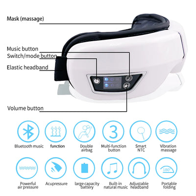 6D Eye Massager