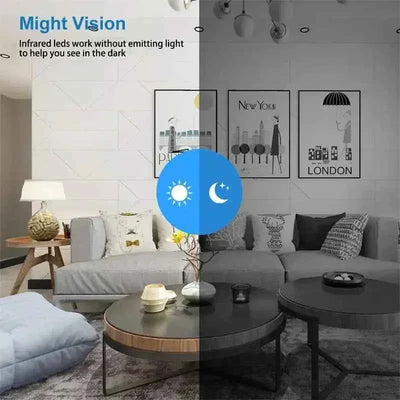 Minicámara de seguridad inalámbrica X5 1080P con visión nocturna y detección de movimiento para hogares inteligentes (2026)