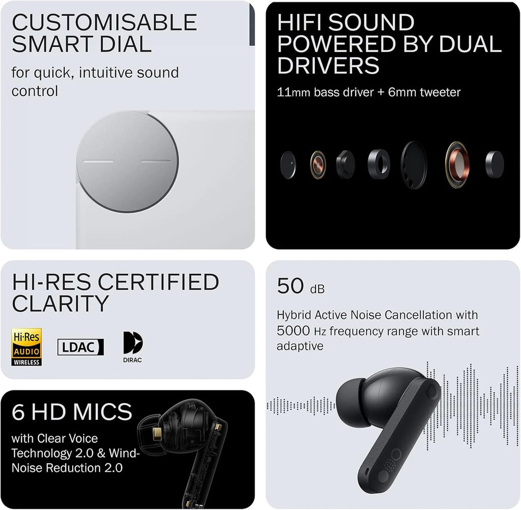 CMF by Nothing Buds Pro 2 — Écouteurs TWS | ANC Hybride 50dB | HiFi | Molette Smart | IP55 | Bluetooth 5.3