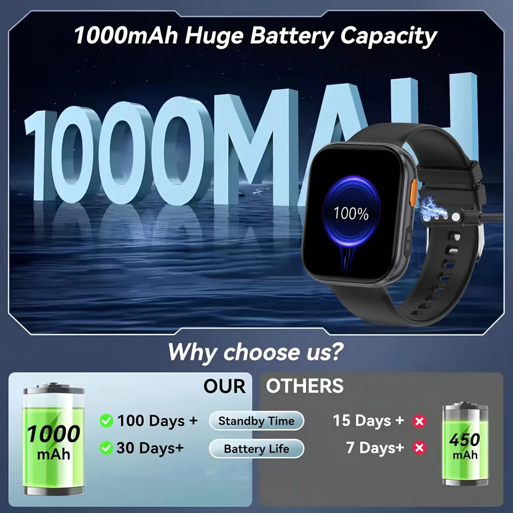 Nouvelle Montre Intelligente Femme Batterie 1000mAh Surveillance Fréquence Cardiaque Sommeil Appel Bluetooth IP68 Étanche Smartwatch Homme Pour Android IOS