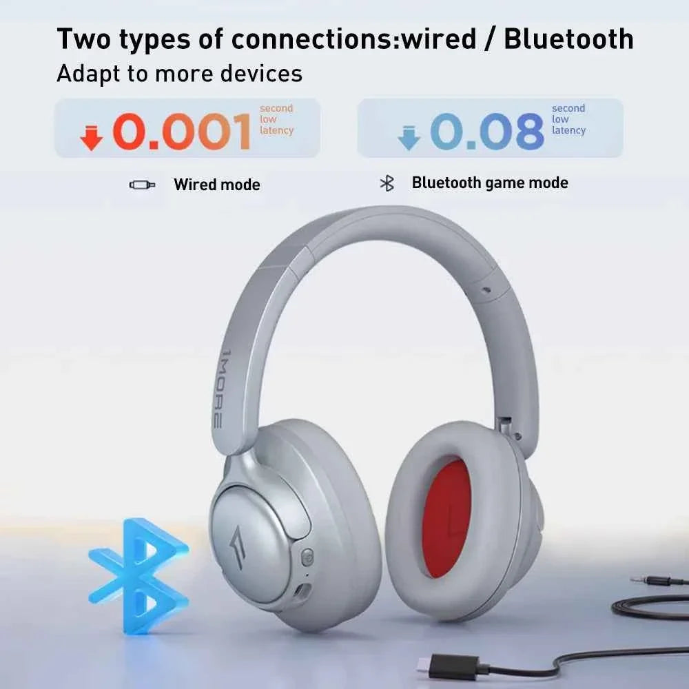 1MORE SonoFlow S Active Noise Canceling Wireless Headphones 42dB ANC Bluetooth Headsets Hi-Res Audio 90H Playtime - Maliame Store