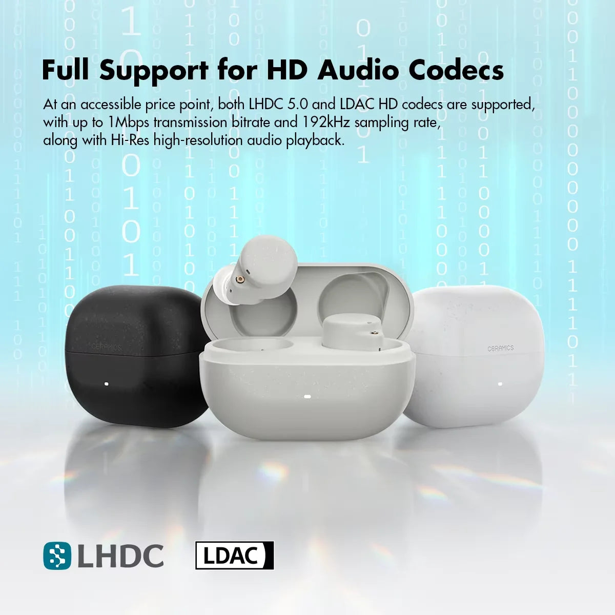 ROSESELSA Ceramics Ultra ANC Earbuds
