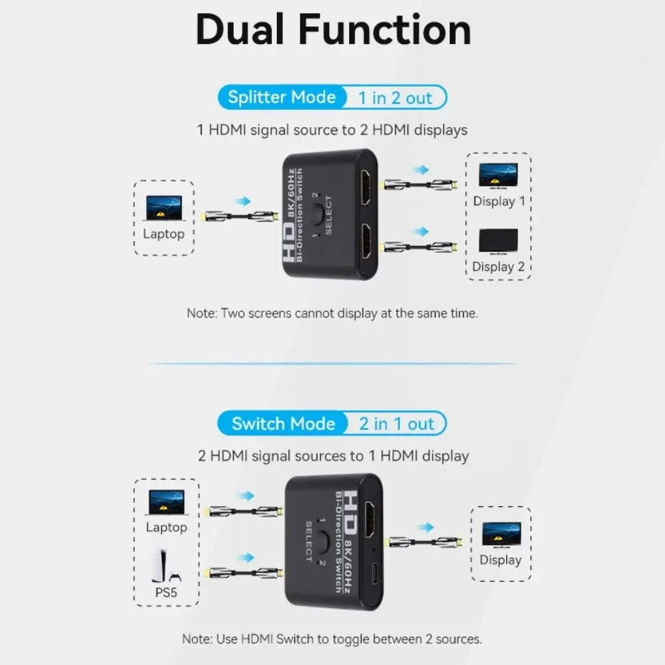 Bidirectional HDMI Switch