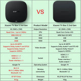 Xiaomi Mi TV Box S 2.ª generación: Reproductor multimedia 4K UHD de Google TV