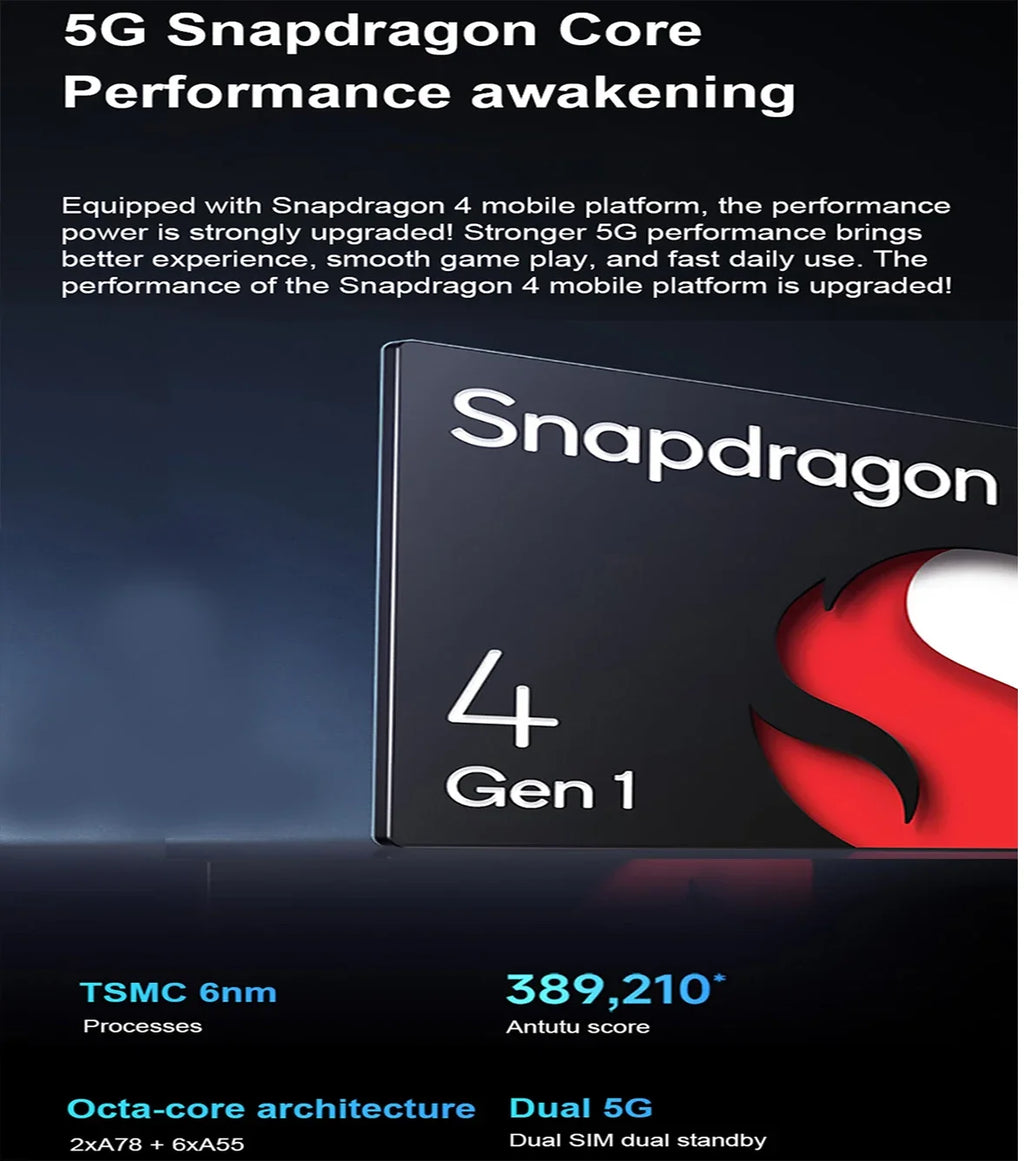 Smartphone Global Rom Xiaomi Redmi Note 12 5G 128GB/256GB écran GOLED 6,67'' 120Hz Snapdragon 4 Gen1 Double appareil photo 48MP 33W, occasion