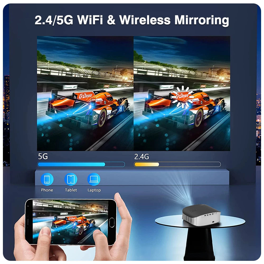 Touyinger ET32 1500ANSI Full HD 4K Projector  5G WIFI Home theater Media Video Player Smart Beamer