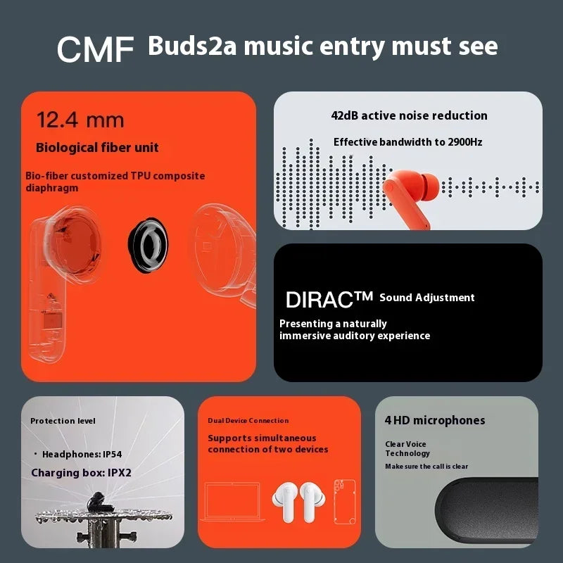CMF by Nothing Buds 2A In-Ear Wireless Earphone Hi-Res ANC Long Battery Life Fast Charge Low Delay Bluetooth Earbud