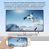 Type C HDMI Extender