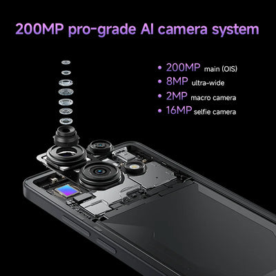 Xiaomi Redmi Note 14S 200MP