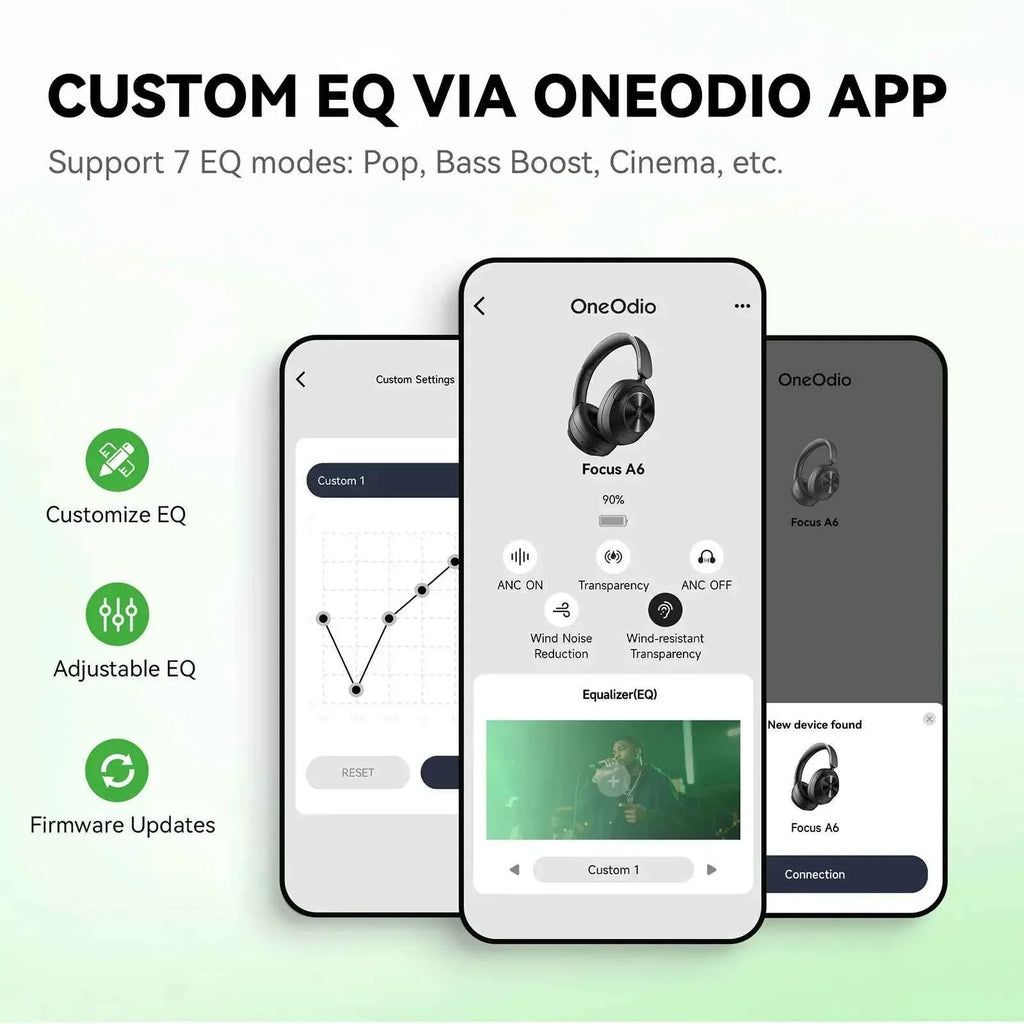 Oneodio A6 ANC Wireless Headphones - 48dB Hi-Res LDAC Audio - Maliame Store