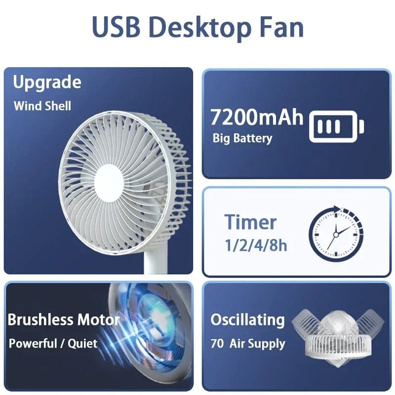 Ventilateur de table portable rechargeable, mini ventilateur USB 8 pouces pour la maison, le bureau, le camping, ventilateur rafraîchissant avec minuterie oscillante