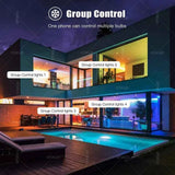 Lampe LED intelligente Tuya