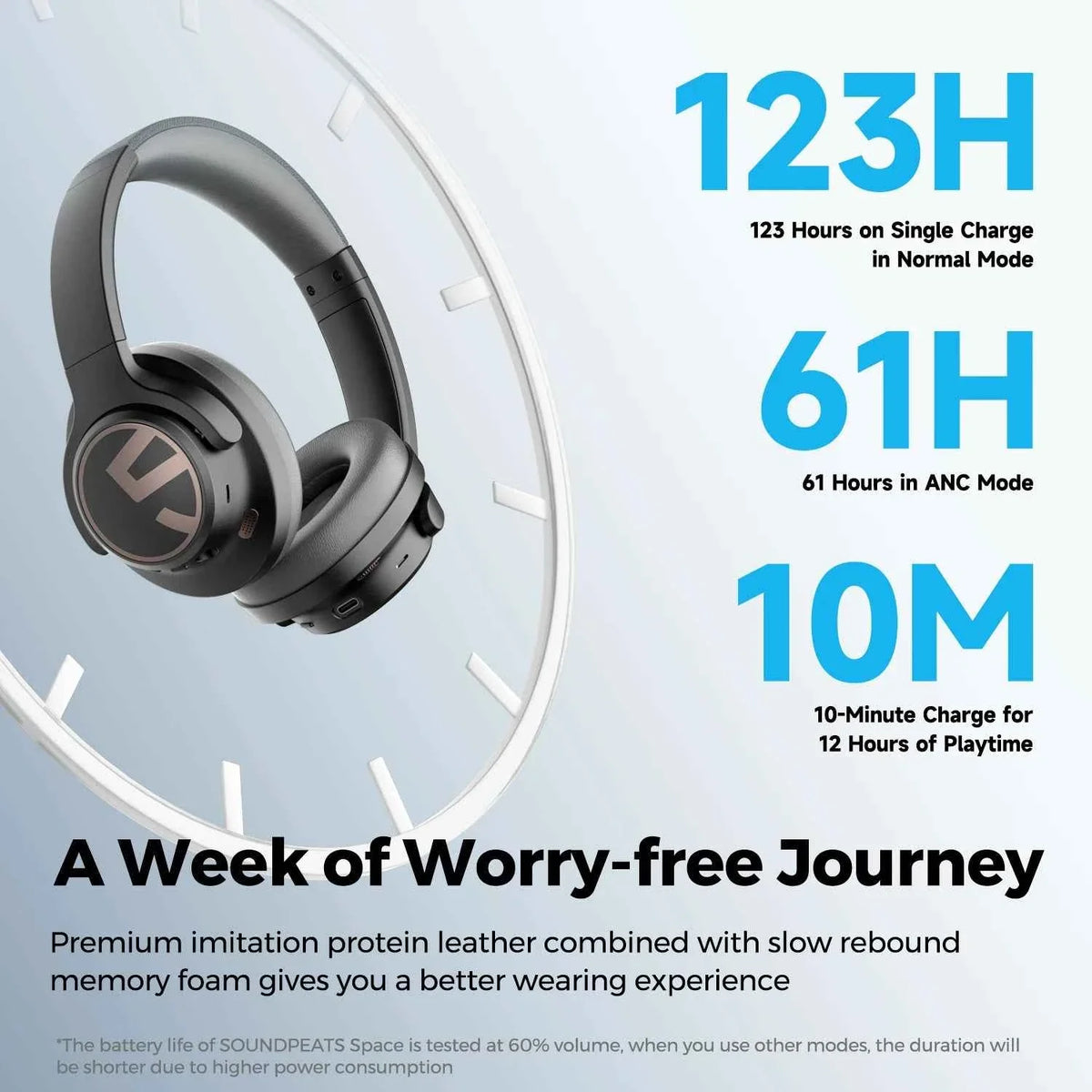SoundPEATS Space Headphones Bluetooth 5.3 Hybrid Active Noise Cancelling Wireless Headphone,123H Play,Mic,Multipoint Connection - Maliame Store