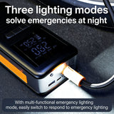 Démarreur de voiture tout-en-un