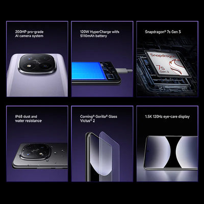 Redmi Note 14 Pro Plus 5G