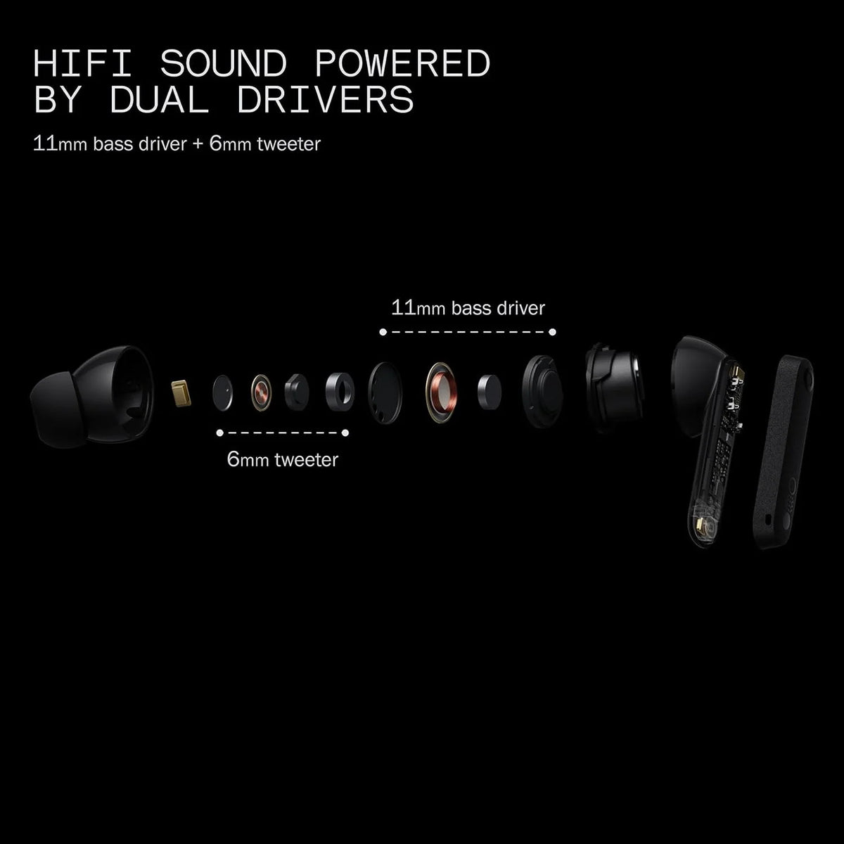 CMF by Nothing Buds Pro 2 — Écouteurs TWS | ANC Hybride 50dB | HiFi | Molette Smart | IP55 | Bluetooth 5.3