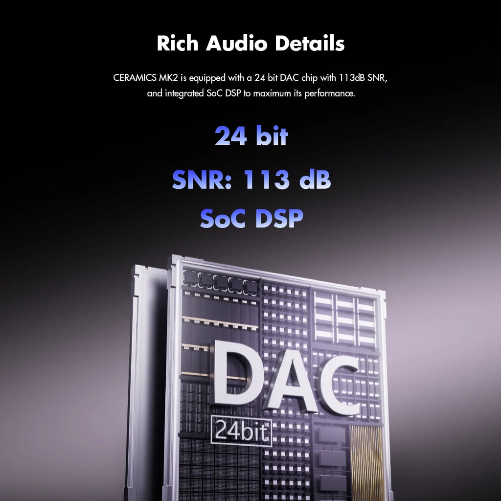 CERAMICS MK2 — Écouteurs TWS ANC 40dB | Bluetooth 6.0 | Hi-Res LDAC | 45H Autonomie | Mode Jeu 47ms | IPX4