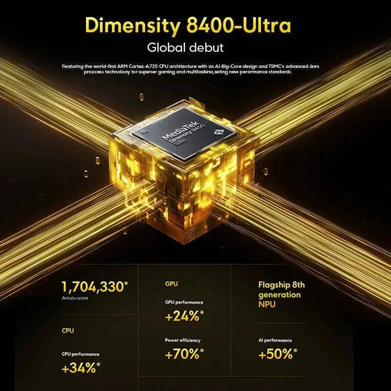 POCO X7 Pro Global Version Mobile Phone 6000mAh Battery 90W HyperCharge Dimensity 8400-Ultra 120Hz 1.5K display IP68 NFC - Maliame Store