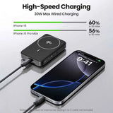 Batterie Externe Magnétique Sans Fil 30W PISEN 10000mAh - La Solution de Recharge Portable Ultime